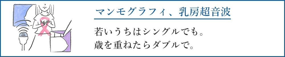 マンモグラフィ